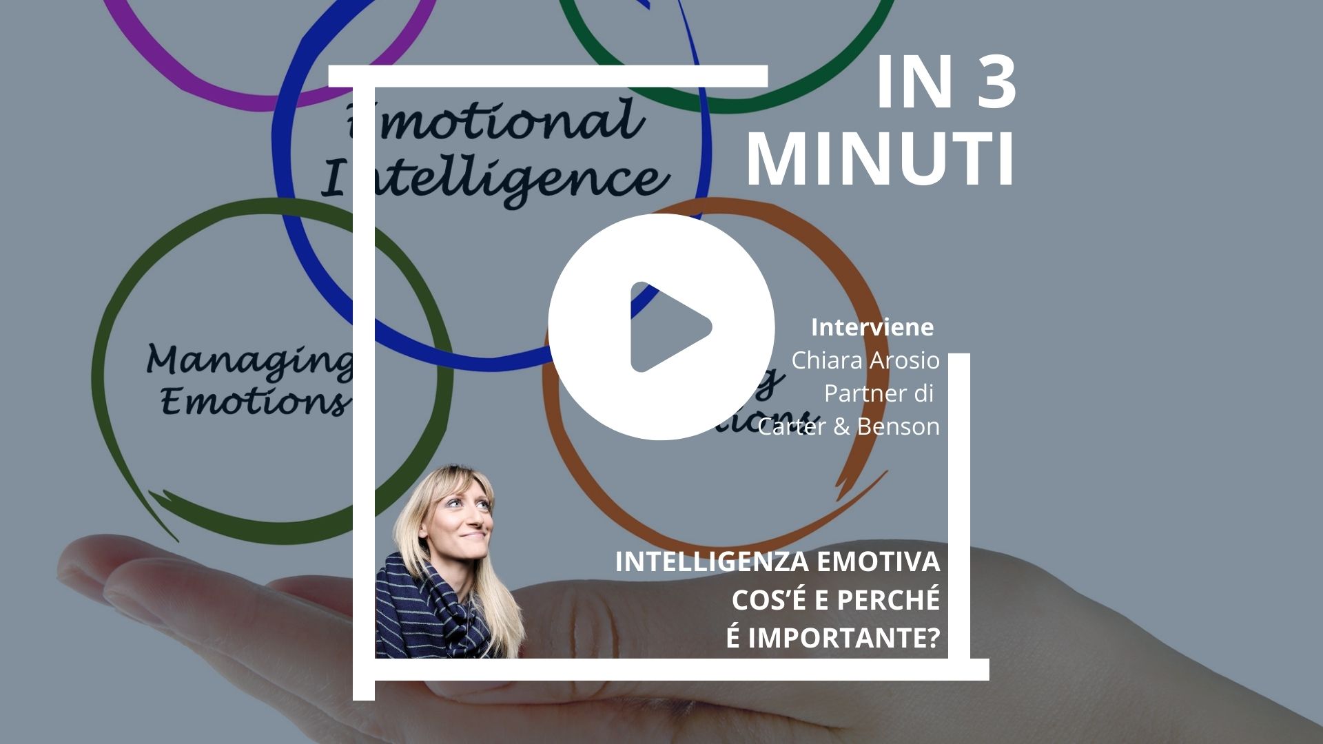 FB VIDEO 3 MINUTI INTELLIGENZA EMOTIVA CHIARA